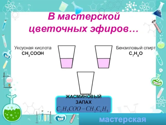 В мастерской цветочных эфиров… ЖАСМИНОВЫЙ ЗАПАХ Уксусная кислота CH3COOH Бензиловый спирт C7H8O мастерская