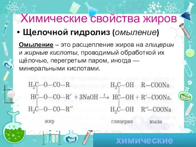 Химические свойства жиров Щелочной гидролиз (омыление) Омыление – это расщепление жиров на