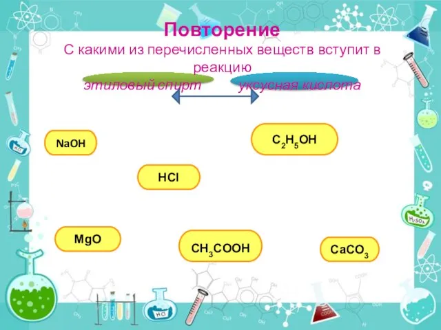 Повторение С какими из перечисленных веществ вступит в реакцию этиловый спирт уксусная