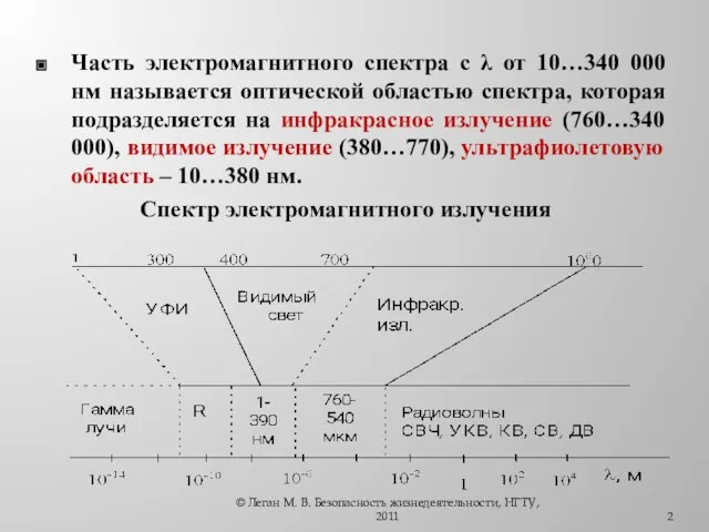 Часть электромагнитного спектра с λ от 10…340 000 нм называется оптической областью