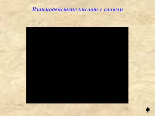 Взаимодействие кислот с солями