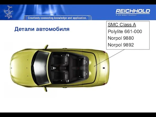 Детали автомобиля SMC Class A Polylite 661-000 Norpol 9880 Norpol 9892