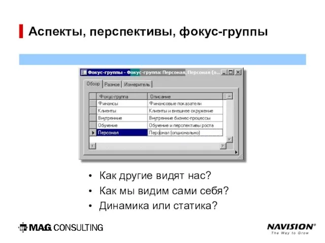 Аспекты, перспективы, фокус-группы Как другие видят нас? Как мы видим сами себя? Динамика или статика?