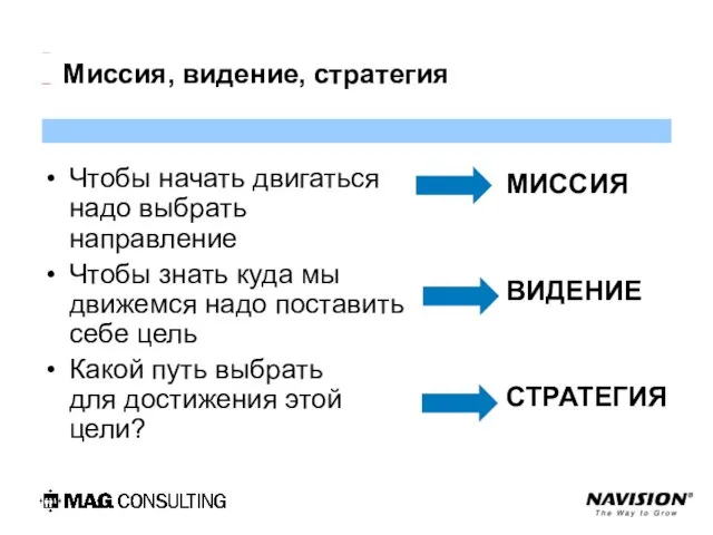 Миссия, видение, стратегия Чтобы начать двигаться надо выбрать направление Чтобы знать куда