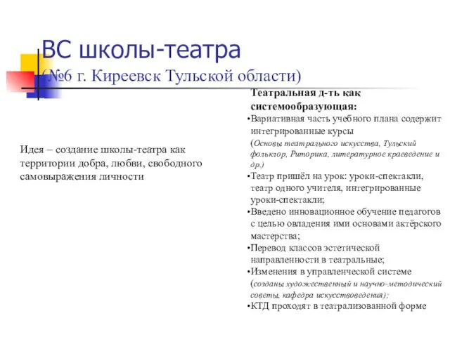 ВС школы-театра (№6 г. Киреевск Тульской области) Идея – создание школы-театра как