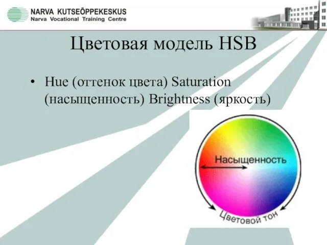 Цветовая модель HSB Hue (оттенок цвета) Saturation (насыщенность) Brightness (яркость)