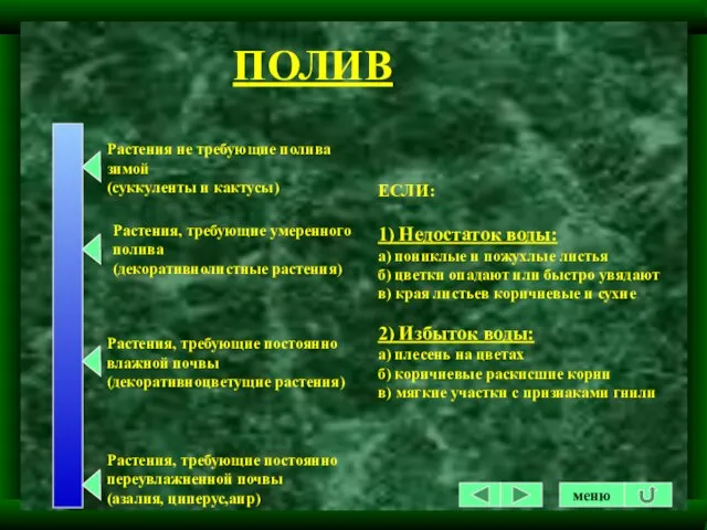 ПОЛИВ ЕСЛИ: 1) Недостаток воды: а) пониклые и пожухлые листья б) цветки