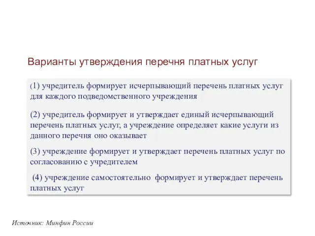 Варианты утверждения перечня платных услуг (1) учредитель формирует исчерпывающий перечень платных услуг