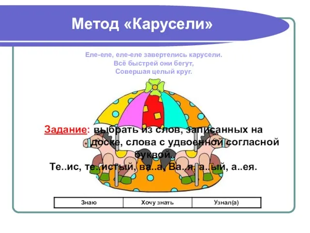 Метод «Карусели» Еле-еле, еле-еле завертелись карусели. Всё быстрей они бегут, Совершая целый