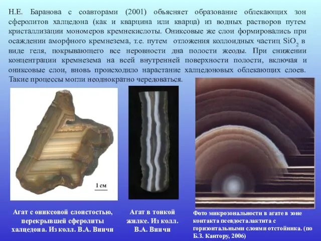 Н.Е. Баранова с соавторами (2001) объясняет образование облекающих зон сферолитов халцедона (как