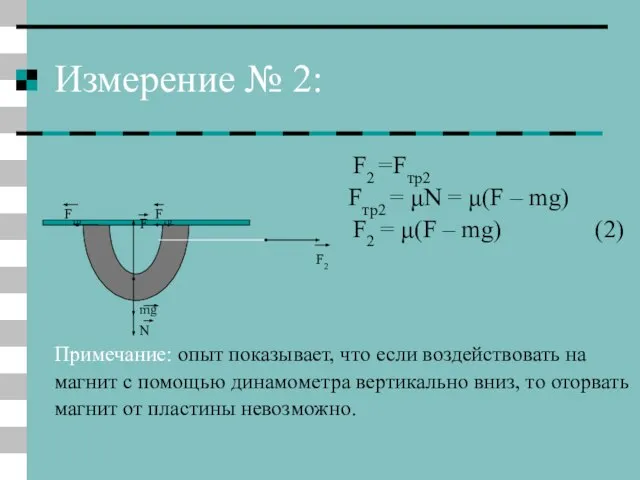 Измерение № 2: F2 =Fтр2 Fтр2 = μN = μ(F – mg)