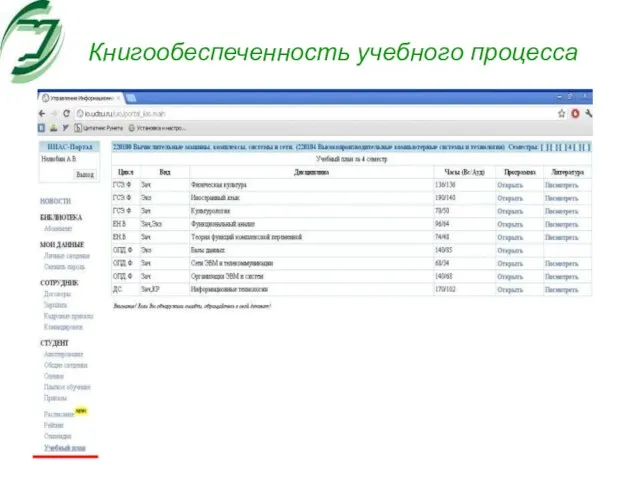 Книгообеспеченность учебного процесса