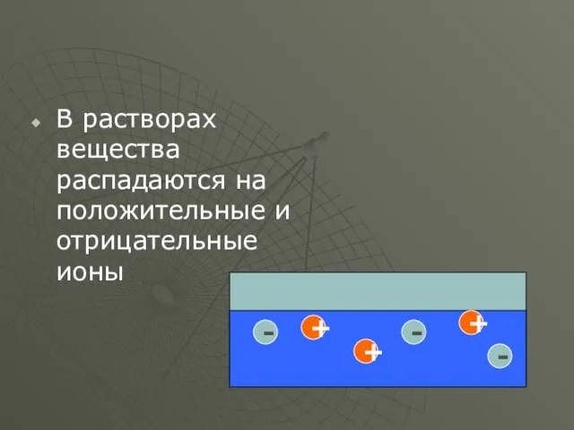 В растворах вещества распадаются на положительные и отрицательные ионы + - - - + +