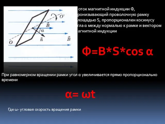 Поток магнитной индукции Ф, пронизывающий проволочную рамку площадью S, пропорционален косинусу угла