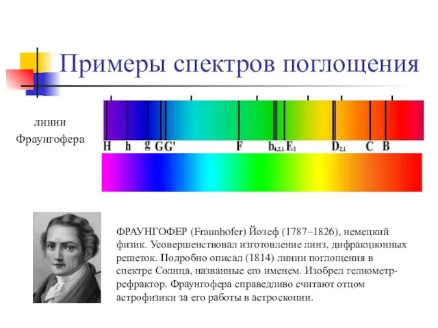 Примеры спектров поглощения линии Фраунгофера ФРАУНГОФЕР (Fraunhofer) Йозеф (1787–1826), немецкий физик. Усовершенствовал