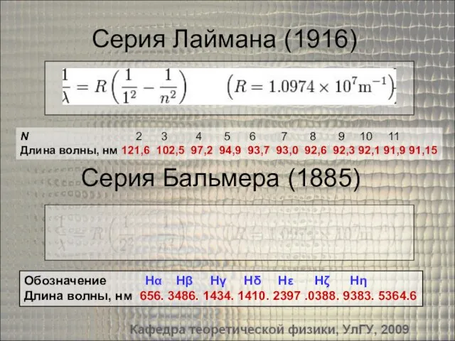 Серия Лаймана (1916) Обозначение Hα Hβ Hγ Hδ Hε Hζ Hη Длина