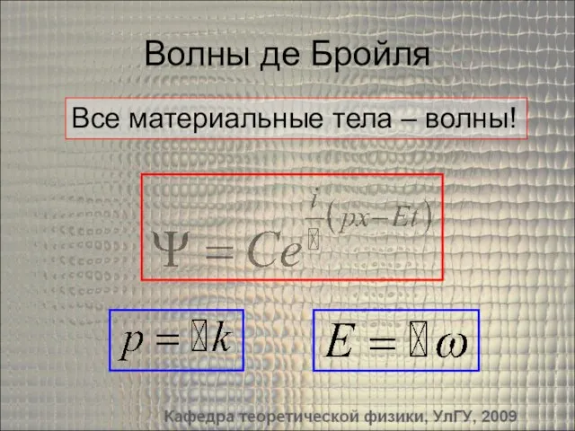 Волны де Бройля Все материальные тела – волны!