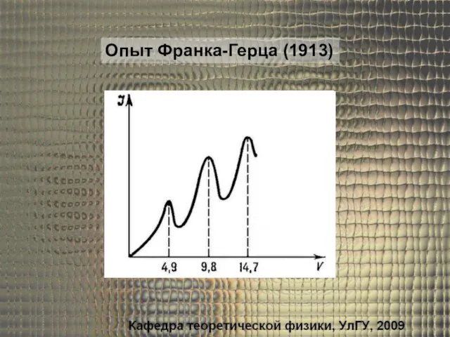 Опыт Франка-Герца (1913)