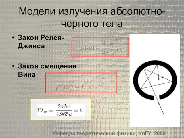 Модели излучения абсолютно-черного тела Закон Релея-Джинса Закон смещения Вина