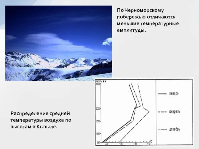 По Черноморскому побережью отличаются меньшие температурные амплитуды. Распределение средней температуры воздуха по высотам в Кызыле.