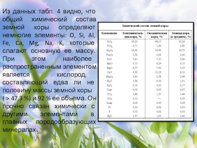 Из данных табл. 4 видно, что общий химический состав земной коры определяют