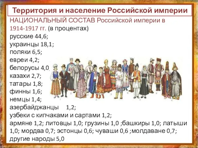 Территория и население Российской империи НАЦИОНАЛЬНЫЙ СОСТАВ Российской империи в 1914-1917 гг.