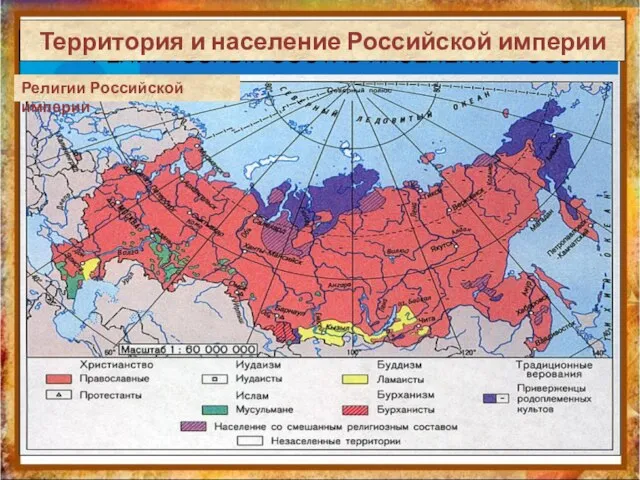 Территория и население Российской империи Религии Российской империи