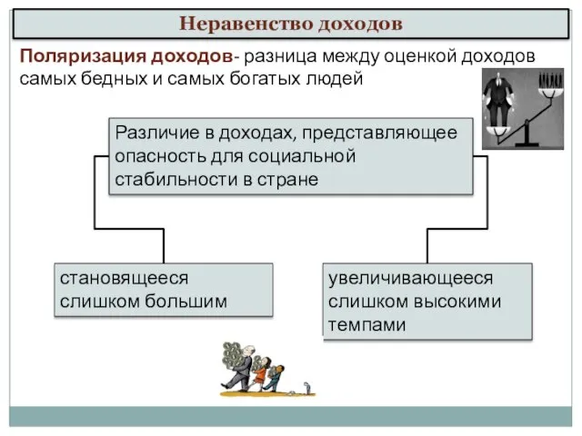 Неравенство доходов Поляризация доходов- разница между оценкой доходов самых бедных и самых