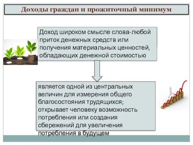 Доходы граждан и прожиточный минимум Доход широком смысле слова-любой приток денежных средств