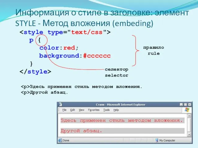 Информация о стиле в заголовке: элемент STYLE - Метод вложения