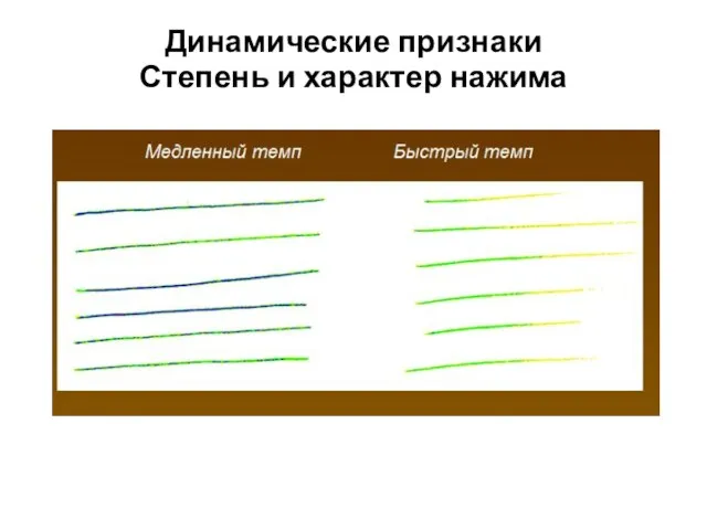 Динамические признаки Степень и характер нажима