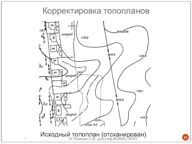 Корректировка топопланов Исходный топоплан (отсканирован) * © Ломакин С.В.,доц.каф.ИОМАС, ВГАУ