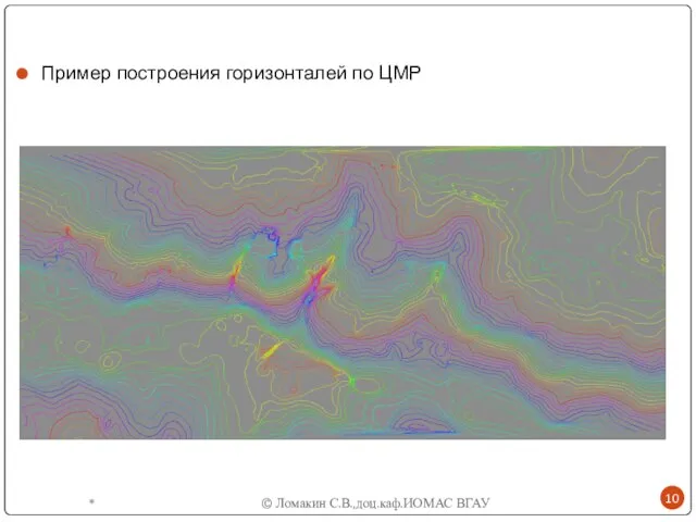 Пример построения горизонталей по ЦМР * © Ломакин С.В.,доц.каф.ИОМАС ВГАУ
