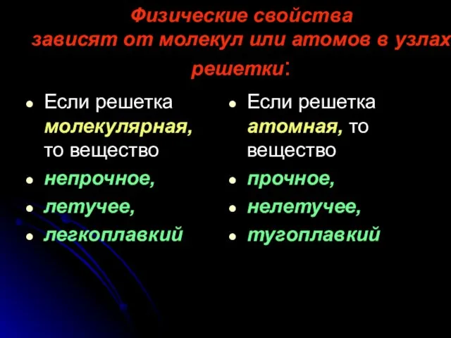 Физические свойства зависят от молекул или атомов в узлах решетки: Если решетка