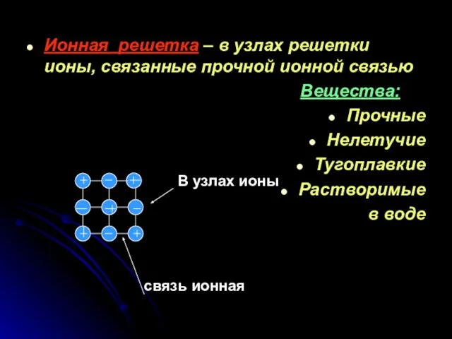 Ионная решетка – в узлах решетки ионы, связанные прочной ионной связью Вещества: