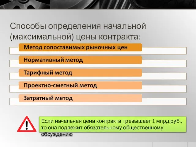 Способы определения начальной (максимальной) цены контракта: Если начальная цена контракта превышает 1