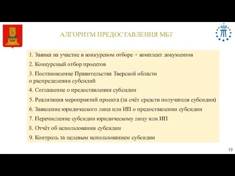 АЛГОРИТМ ПРЕДОСТАВЛЕНИЯ МБТ 19