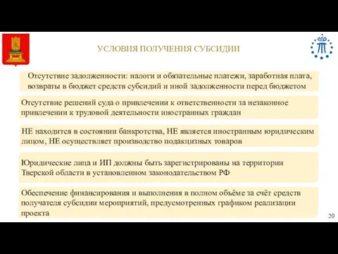 УСЛОВИЯ ПОЛУЧЕНИЯ СУБСИДИИ 20 Отсутствие задолженности: налоги и обязательные платежи, заработная плата,