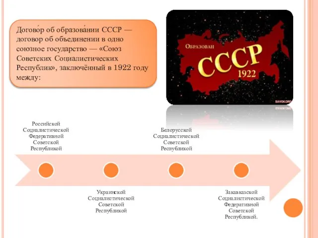 Догово́р об образова́нии СССР — договор об объединении в одно союзное государство