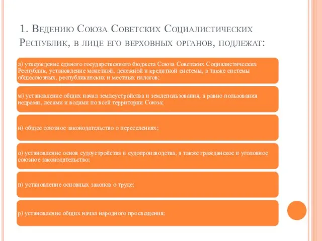 1. Ведению Союза Советских Социалистических Республик, в лице его верховных органов, подлежат: