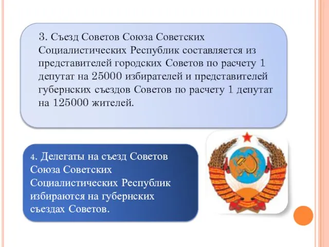 3. Съезд Советов Союза Советских Социалистических Республик составляется из представителей городских Советов