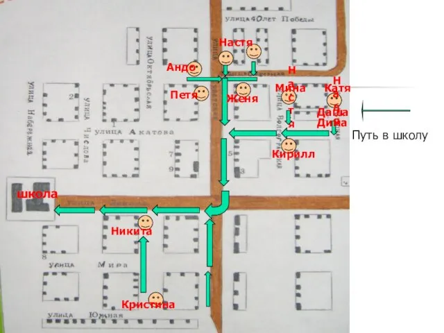 Путь в школу Надя Настя Андо Петя Настя Женя Мина Катя Даша