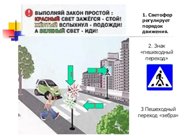 1 1. Светофор регулирует порядок движения. 3 Пешеходный переход «зебра» 2 2. Знак «пешеходный переход» 3