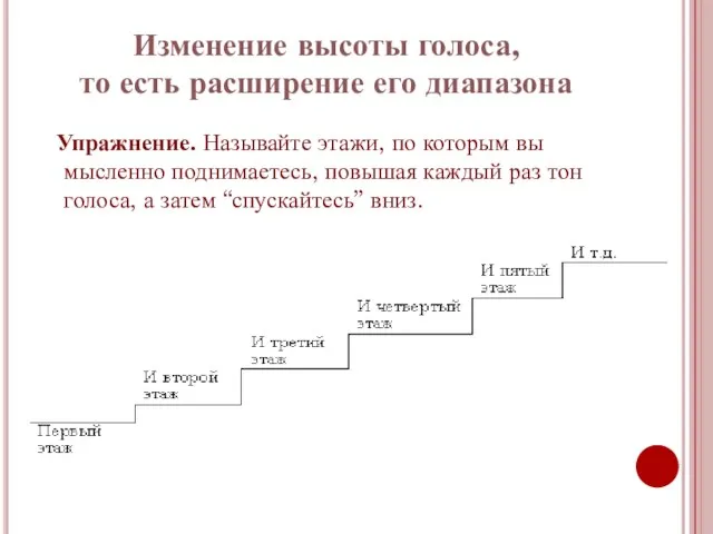 Упражнение. Называйте этажи, по которым вы мысленно поднимаетесь, повышая каждый раз тон