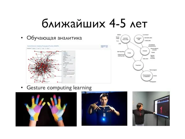 ближайших 4-5 лет Обучающая аналитика Gesture computing learning