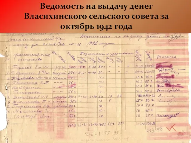 Ведомость на выдачу денег Власихинского сельского совета за октябрь 1942 года