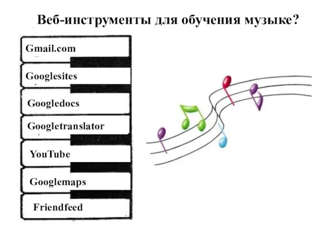 Веб-инструменты для обучения музыке? Googlesites Googledocs YouTube Googlemaps Gmail.com Googletranslator Friendfeed