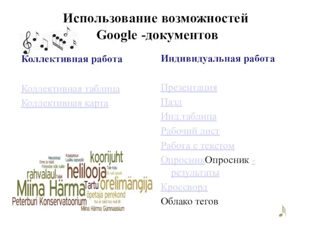 Использование возможностей Google -документов Коллективная работа Коллективная таблица Коллективная карта Индивидуальная работа
