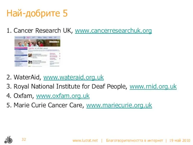 Най-добрите 5 1. Cancer Research UK, www.cancerresearchuk.org 2. WaterAid, www.wateraid.org.uk 3. Royal