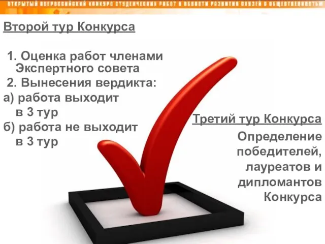 Второй тур Конкурса 1. Оценка работ членами Экспертного совета 2. Вынесения вердикта: